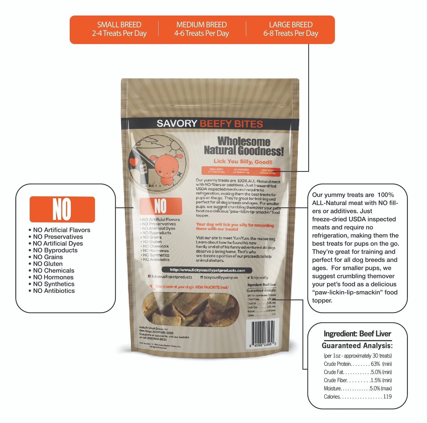 Beef Liver Treats