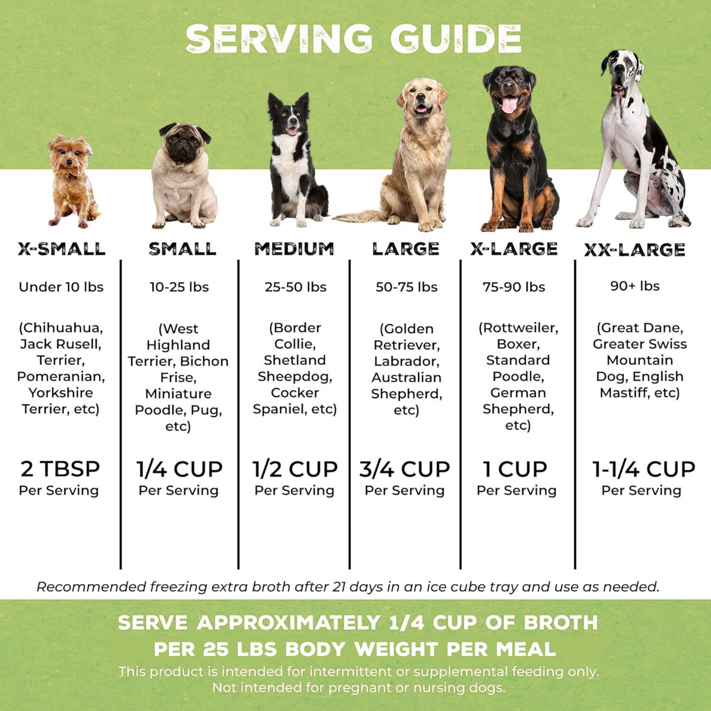 Mini Skin & Coat Formula - Vegetable Broth