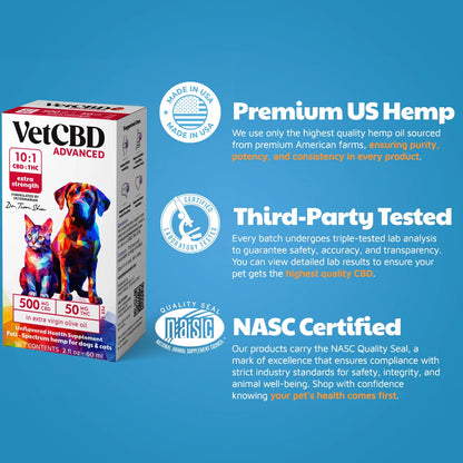 Advanced Formula CBD:THC Tinctures