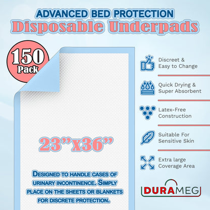 Chucks Pads Disposable Underpads | 23"x36" Incontinence Chux Pads [150-Pads: 3 Pack of 50]