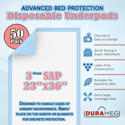 Chucks Pads Disposable Underpads | 23"x36" Incontinence Chux Pads 3g SAP [50 Pack]