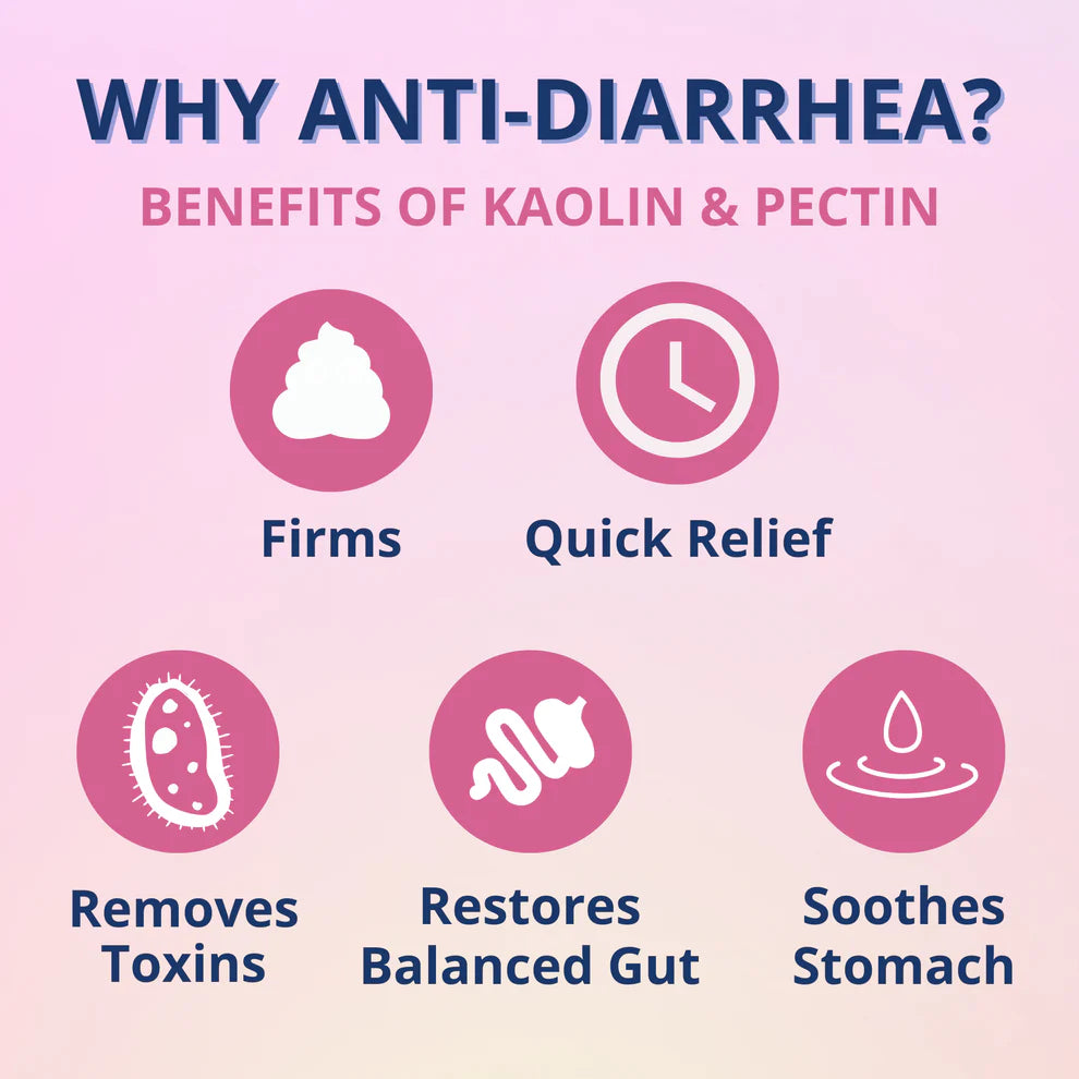 Anti-Diarrhea Liquid For Dogs