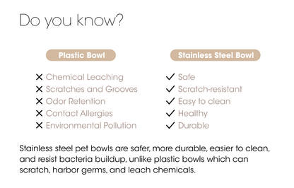 Human-grade Stainless Steel Pet Bowl