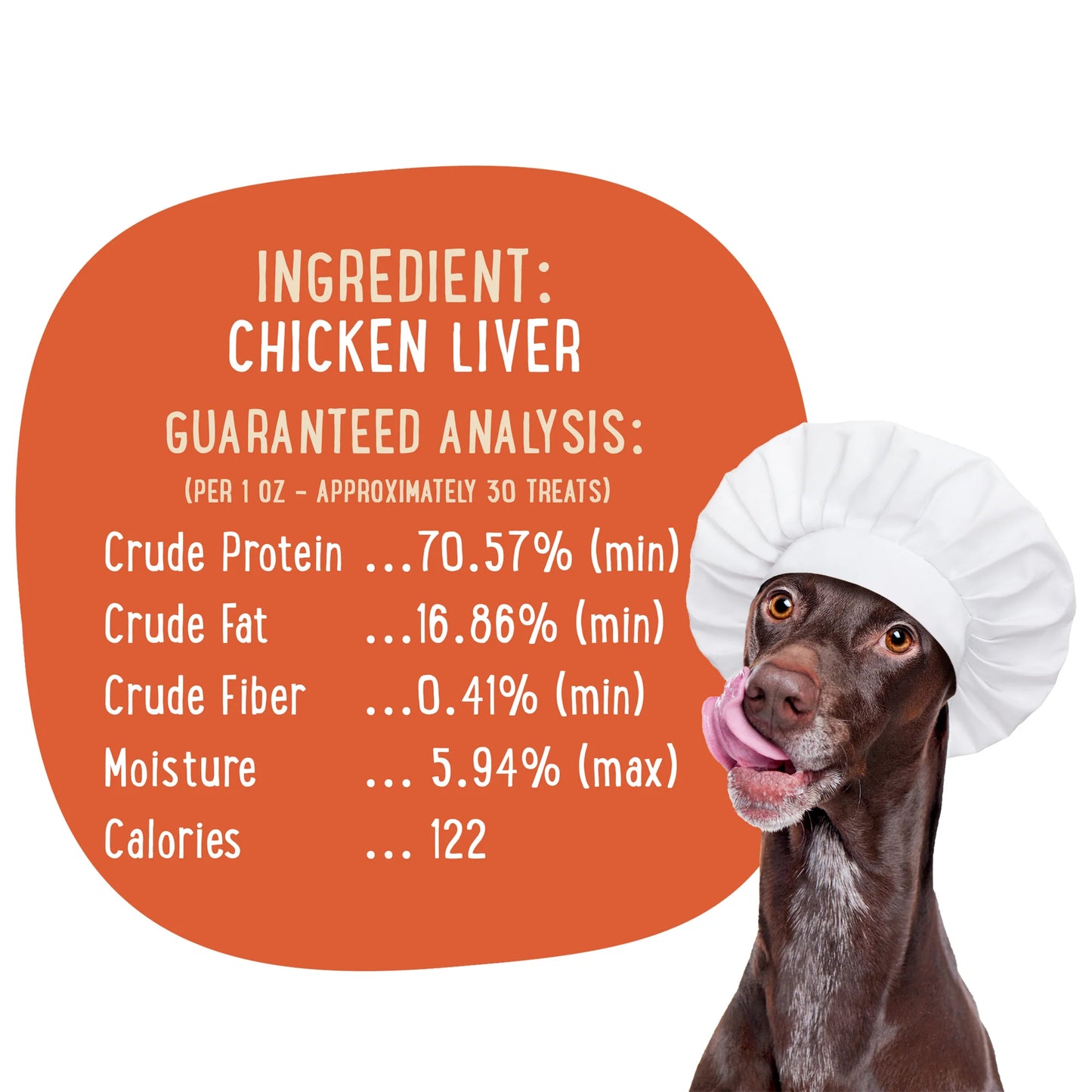 Chicken Liver Treats