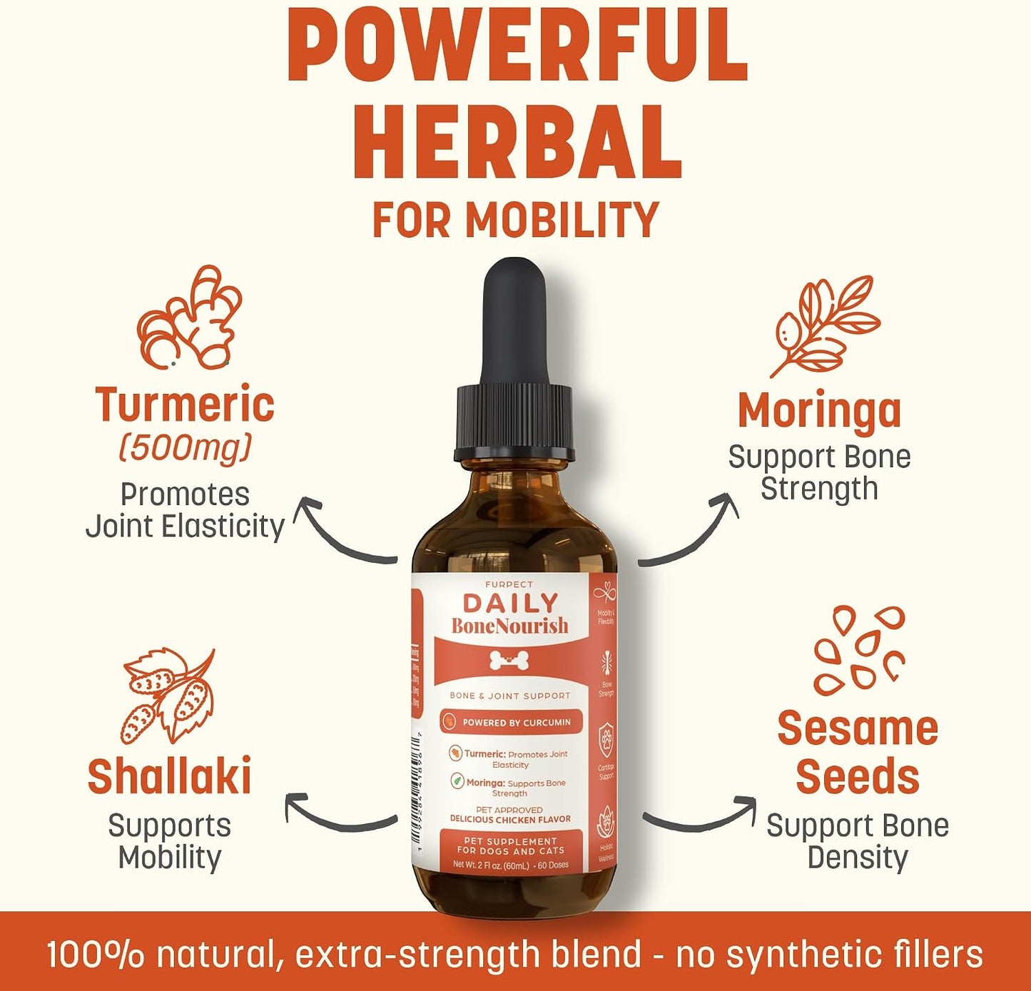 Daily Bone Nourish High Potency Daily Bone & Joint Supplement for Dogs & Cats (Box of 24)