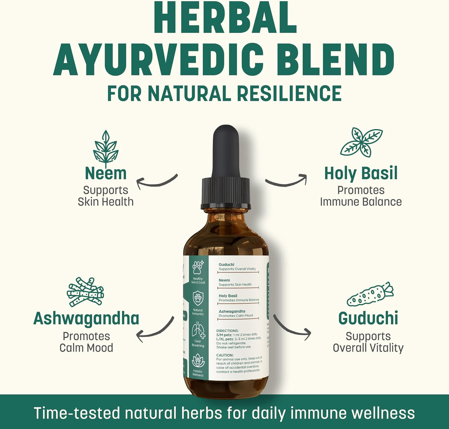 Daily Immunity Support High Potency Daily Immune & Allergy Support for Dogs & Cats (Box of 24)