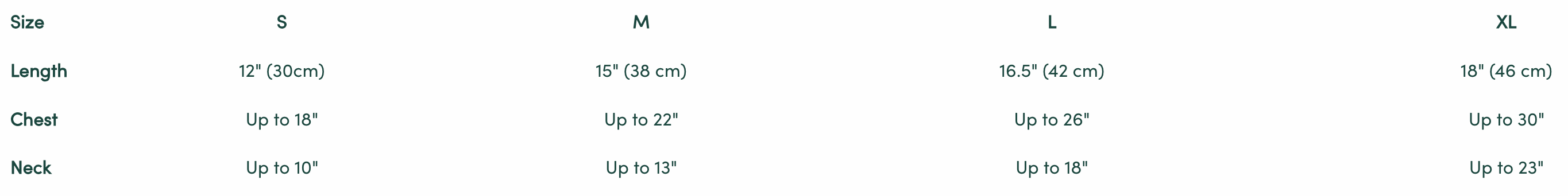 The British Are Coming