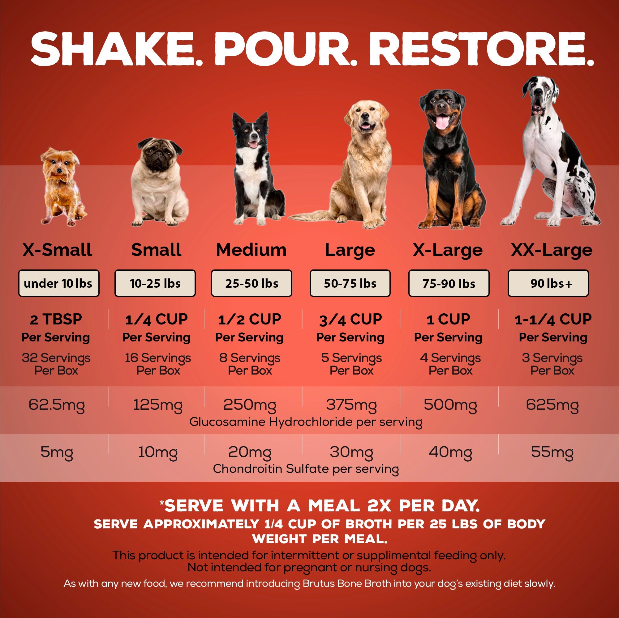 Probiotic Meal Topper Mega Pack (Pork)