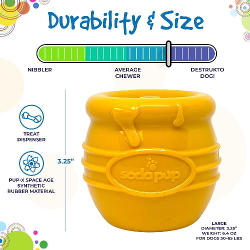 Pup-X Honey Pot Treat Dispenser