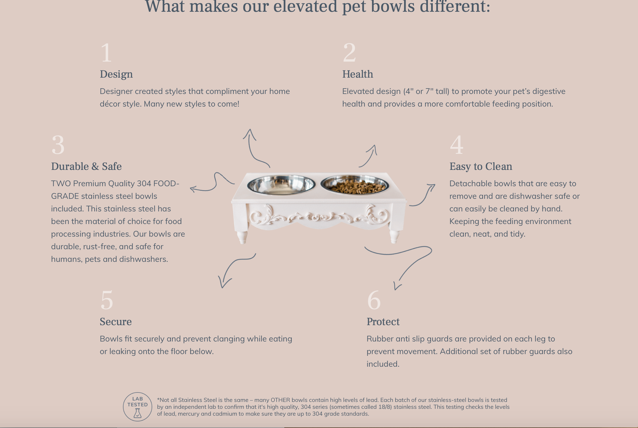 French Chic Elevated Pet Bowl / Feeder