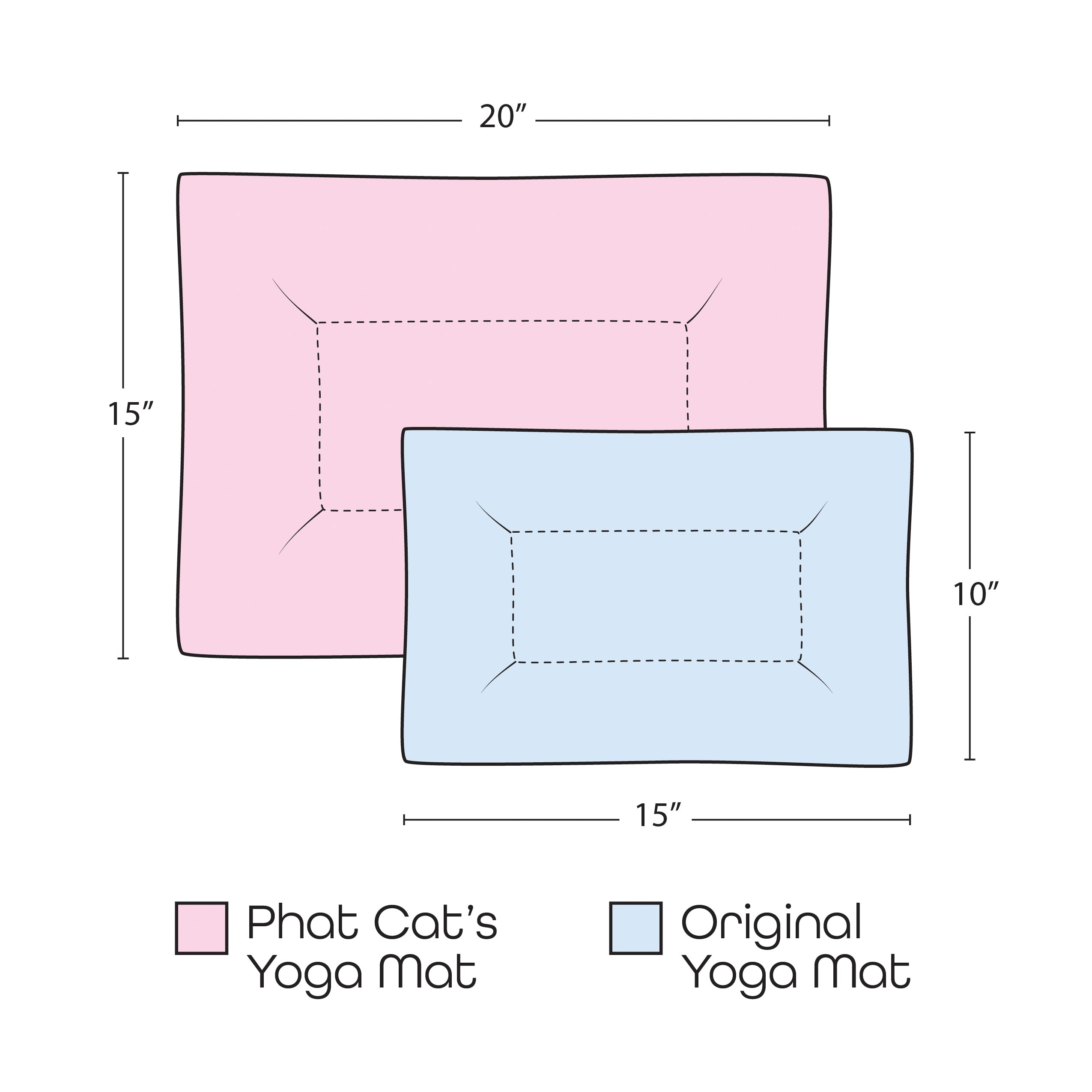 BLACK CAT Catnip Yoga Mat Cat Bed