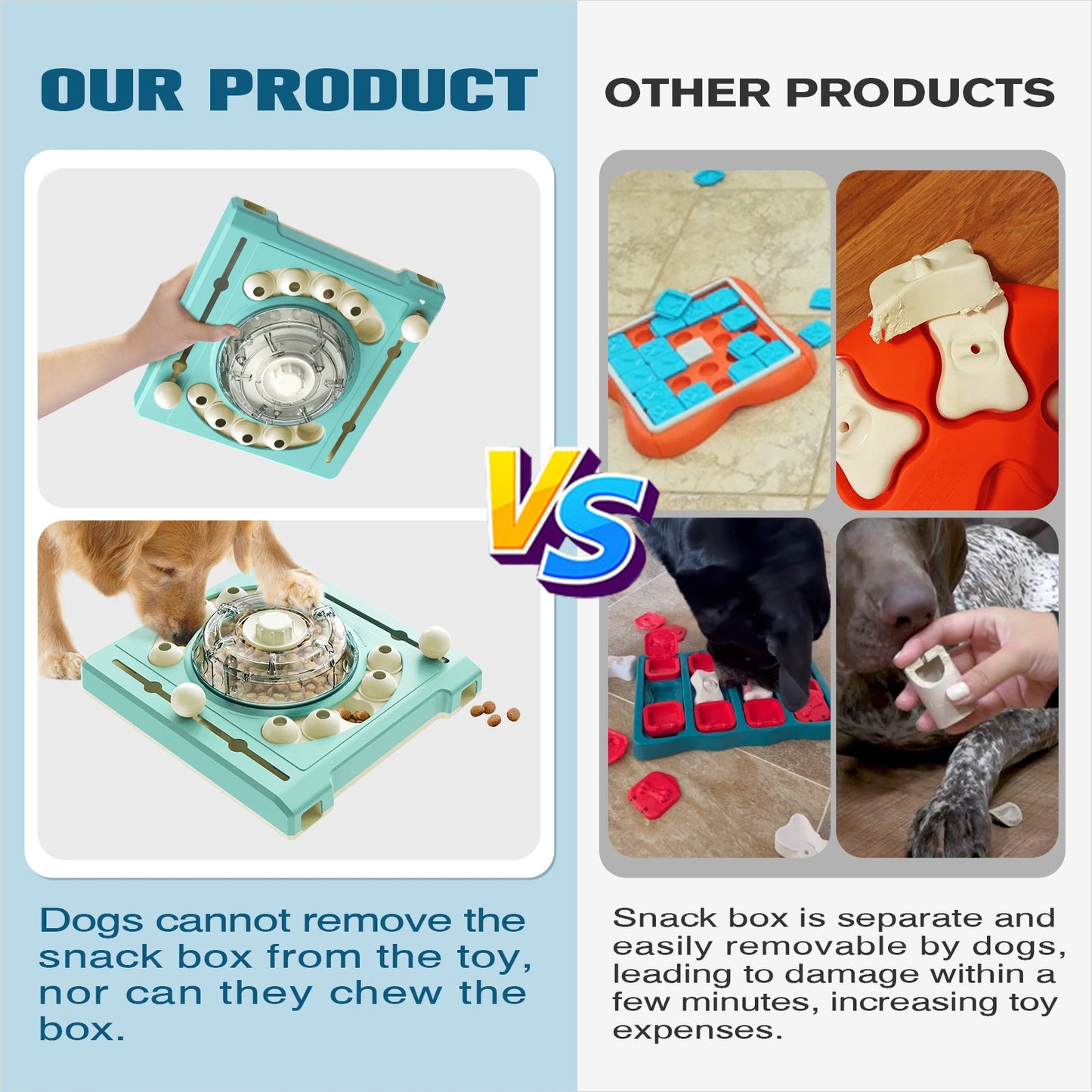 KADTC U.S. Brand & Design -2 Levels of Challenge - Spinning Dog Puzzle Toy for Small/Medium/Large Dogs Puzzles Feeder Treat Slow Dispenser Puppy Food Feeding Enrichment Toys Christmas & New Year Gift