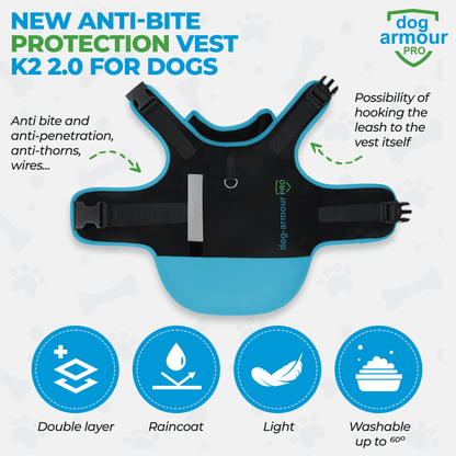 Anti-Bite Protection Vest for Dogs - Blue