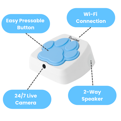 iPupPee - Dog Talking Button, Potty Training Device & Medical Alert System for Dog Owners