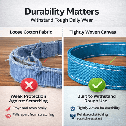 Rugged Fi-Compatible Dog Collar - Fi GPS Included